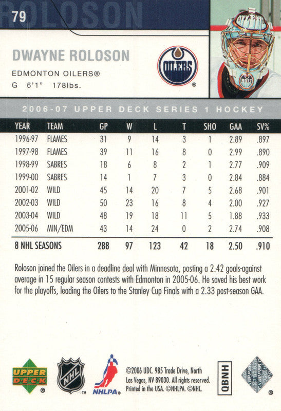 2007 Upper Deck Mini Jersey #37 Dwayne Roloson Edmonton Oilers ~A5I