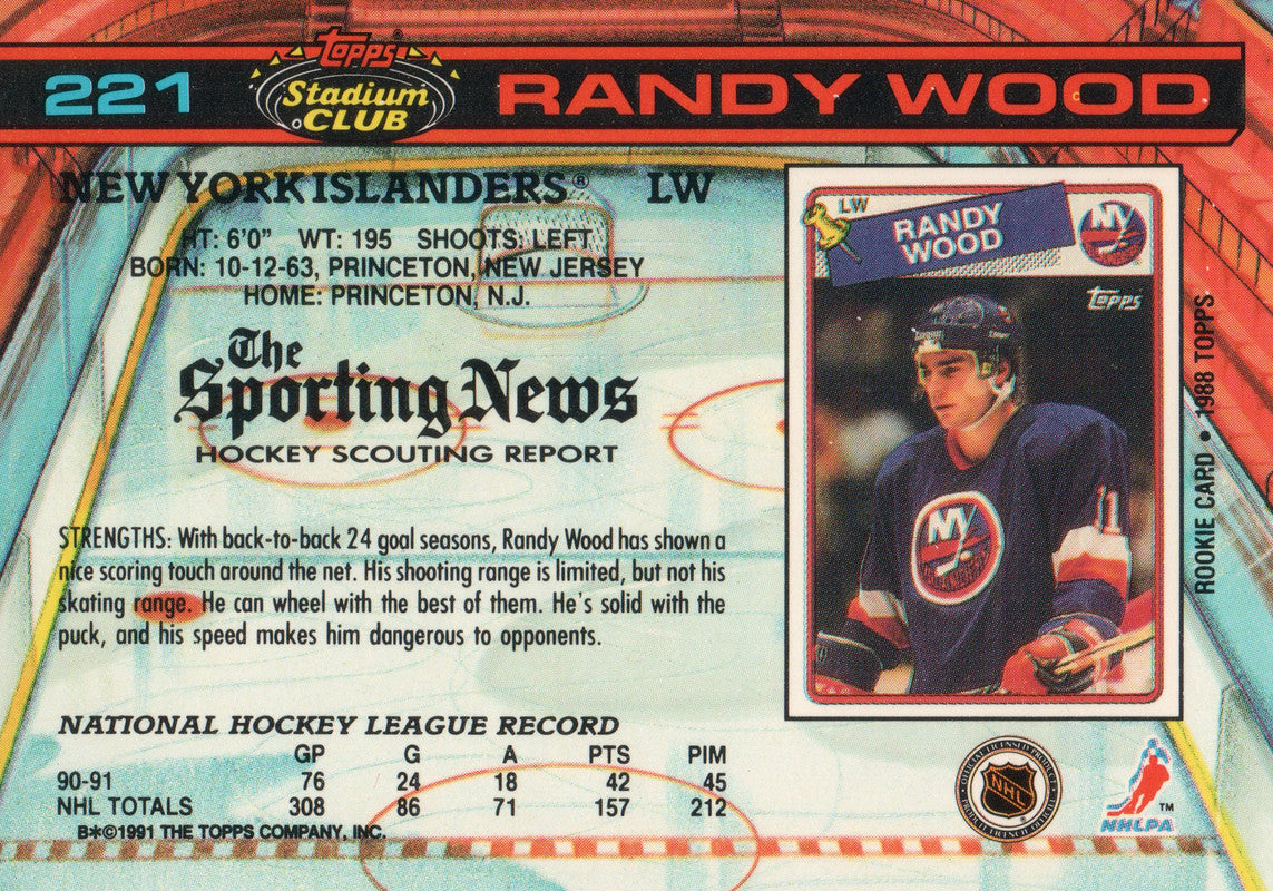 Randy Wood All Hockey Cards