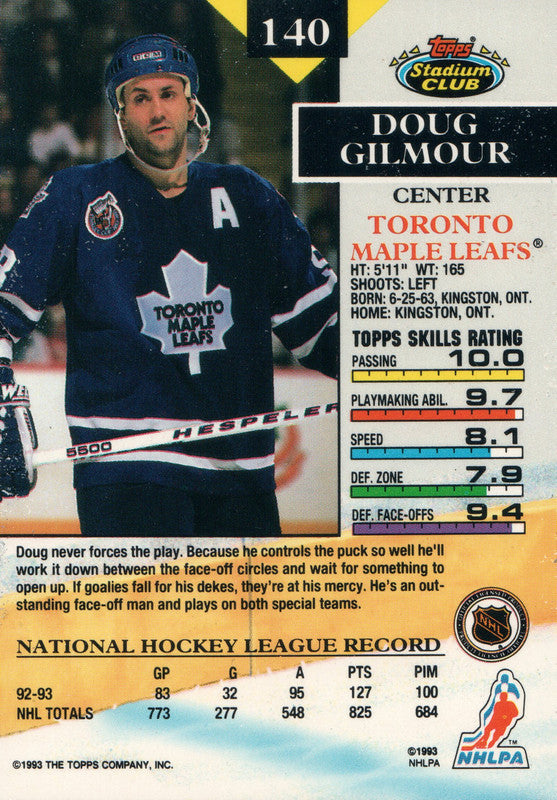 Topps Toronto Maple Leafs Hockey Trading Cards
