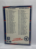 # 659 Checklist   1988 Fleer Baseball Cards