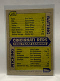 # 281 Team Leaders  Cincinnati Reds 1987 Topps Baseball Cards