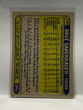 # 140 Bret Saberhagen  Kansas City Royals 1987 Topps Baseball card