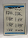 # 160 Checklist   1992 Donruss Baseball Cards