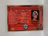 # 15 Martin Brodeur Team Checklist New Jersey Devils 98-99 Dynagon Ice Hockey Cards