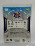 # 22 Henrik Lundqvist  New York Rangers 07-08 UD Mcdonalds Hockey Cards