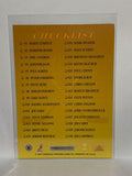 # 0 Checklist   96-97 Pinnacle Mint Hockey Cards
