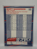 # 432 Scott Sanderson  Chicago Cubs 1988 Fleer Baseball Cards