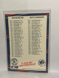 # 657 Checklist   1988 Fleer Baseball Cards