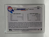 # 283 Team Card  Texas Rangers 2021 Topps Series One Baseball Cards