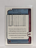 #42 Artus Irbe Carolina Hurricanes 02-03 Upper Deck Victory Hockey Card