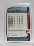 #79 Chris Chelios Detroit Red Wings 02-03 Upper Deck Victory Hockey Card
