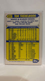 #121T Tom Trebelhorn  Milwaukee Brewers  1987 Topps Baseball Card
