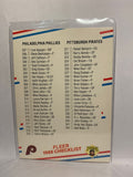 # 657 Checklist   1988 Fleer Baseball Cards