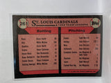 # 261 Cardinals Leaders  St Louis Cardinals 1989 Topps Baseball Cards