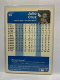 # 55 Julio Cruz  Chicago White Sox 1984 Fleer Baseball Cards