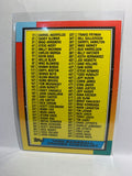 # 132T Checklist   1990 Topps Baseball Cards