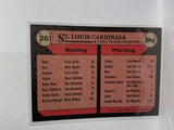 # 261 Cardinal Leaders  St Louis Cardinals 1989 Topps Baseball Cards