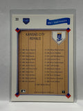 # 33 Team Checklist  Kansas City Royals 1991 UD Baseball card