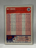 # 124 Matt Winters  Kansas City Royals 1990 Fleer Baseball card