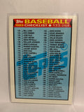 # 258 Checklist   1989 Topps Baseball Cards