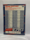 # 188 Dennis Martinez  Montreal Expos 1988 Fleer Baseball Cards