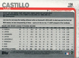 #156 Luis Castillo Cincinnati Reds 2019 Topps Series 1 Baseball
