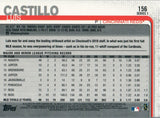#156 Luis Castillo Cincinnati Reds 2019 Series 1 Topps Baseball