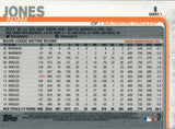 #8 Adam Jones Baltimore Orioles 2019 Series 1 Topps Baseball