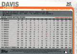 #361 Taylor Davis Chicago Cubs 2019 Topps Series 2 Baseball Card