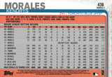 #436 Kendrys Morales 150 Years Toronto Blue Jays 2019 Topps Series 2 Baseball Card