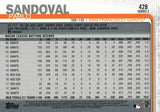 #428 Pablo Sandoval San Francisco Giants 2019 Topps Series 2 Baseball Card