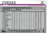 #417 Noel Cuevas Rookie Colorado Rockies 2019 Topps Series 2 Baseball Card