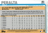 #463 Wily Peralta Kansas City Royals 2019 Topps Series 2 Baseball Card