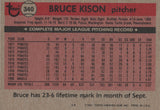 #340 Bruce Kison Los Angeles Angels 1981 Topps Baseball Card DAM