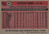 #444 Garth Iorg Toronto Blue Jays  1981 Topps Baseball Card DAM