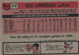 #219 Ken Landreaux Minnesota Twins 1981 Topps Baseball Card DAO