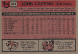 #304 John Castino Minnesota Twins 1981 Topps Baseball Card DAO