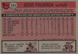 #533 Jesus Figueroa Chicago Cubs 1981 Topps Baseball Card DAO
