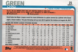 #25 Chad Green New York Yankees 2019 Topps Series 1 Baseball Card DAV