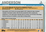 #5 Chase Anderson Milwaukee Brewers 2019 Topps Series 1 Baseball Card DAV