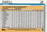 #130 Blake Snell Tampa Bay Rays 2019 Topps Series 1 Baseball Card EAA