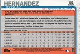 #152 Teoscar Hernandez Toronto Blue Jays 2019 Topps Series 1 Baseball Card EAA