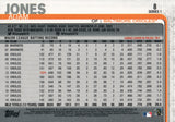 #8 Adam Jones Baltimore Orioles  2019 Topps Series 1 Baseball Card EAD