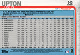 #345 Justin Upton Los Angeles Angels 2019 Topps Series 1 Baseball Card EAG