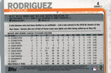 #4 Dereck Rodriguez Future Stars San Francisco Giants 2019 Topps Series 1 Baseball Card EAI