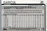 #264 Avisail Garcia Chicago White Sox 2019 Topps Series 1 Baseball Card EAM