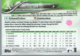 #106 Jharel Cotton Oakland Athletics 2018 Topps Series 1 Baseball Card EAR