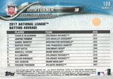 #108 Justin Turner League Leaders Los Angeles Dodgers YD 2018 Topps Series 1 Baseball Card EAS