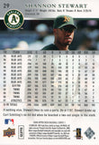 #29 Shannon Stewart Oakland Athletics 2018 Topps Series 1 Baseball Card FAO