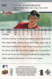 #302 Josh Anderson Rookie Atlanta Braves 2008 Upper Deck Series 1 Baseball Card FAQ